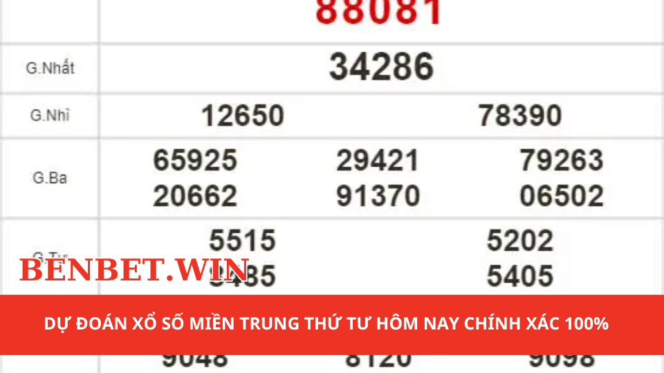 1du doan xo so mien trung thu tu hom nay chinh xac 100